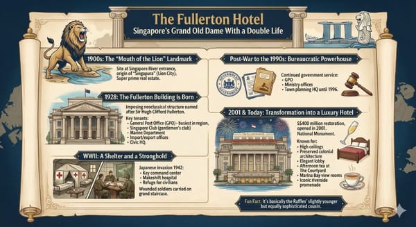 What Google’s Gemini 3 Reveal Means for How We Build in 2026